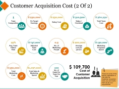 Customer Acquisition Cost Template 2 Ppt PowerPoint Presentation Portfolio Portrait Customer Acquisition Cost Template 2 Ppt PowerPoint Presentation Portfolio Portrait