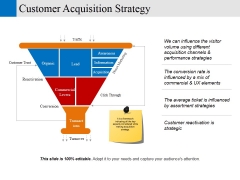 customer acquisition strategy ppt powerpoint presentation summary sample