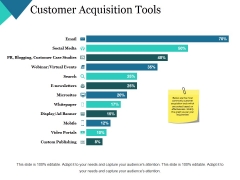 Customer Acquisition Tools Ppt PowerPoint Presentation File Display Customer Acquisition Tools Ppt PowerPoint Presentation File Display