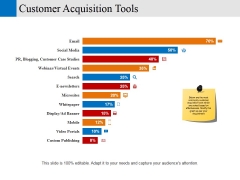 customer acquisition tools ppt powerpoint presentation styles information customer acquisition tools ppt powerpoint presentation styles information