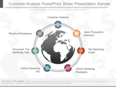 Customer Analysis Powerpoint Slides Presentation Sample Customer Analysis Powerpoint Slides Presentation Sample
