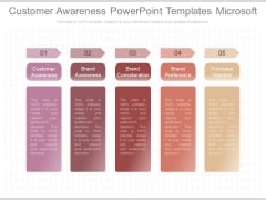 Customer Awareness Powerpoint Templates Microsoft Customer Awareness Powerpoint Templates Microsoft