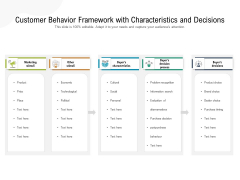 Customer Behavior Framework With Characteristics And Decisions Ppt PowerPoint Presentation Slides Example Introduction PDF Customer Behavior Framework With Characteristics And Decisions Ppt PowerPoint Presentation Slides Example Introduction PDF