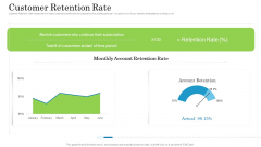 Customer Behavioral Data And Analytics Customer Retention Rate Graphics PDF Customer Behavioral Data And Analytics Customer Retention Rate Graphics PDF