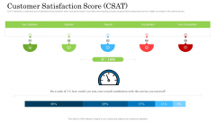 Customer Behavioral Data And Analytics Customer Satisfaction Score Csat Clipart PDF Customer Behavioral Data And Analytics Customer Satisfaction Score Csat Clipart PDF