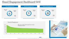 Customer Behavioral Data And Analytics Email Engagement Dashboard Email Structure PDF