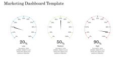 Customer Behavioral Data And Analytics Marketing Dashboard Template Professional PDF Customer Behavioral Data And Analytics Marketing Dashboard Template Professional PDF