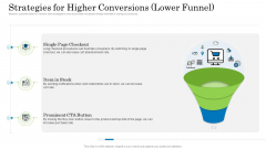 Customer Behavioral Data And Analytics Strategies For Higher Conversions Lower Funnel Icons PDF Customer Behavioral Data And Analytics Strategies For Higher Conversions Lower Funnel Icons PDF