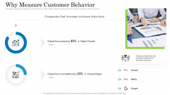 Customer Behavioral Data And Analytics Why Measure Customer Behavior Formats PDF Customer Behavioral Data And Analytics Why Measure Customer Behavior Formats PDF