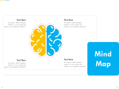 Customer Churn Prediction And Prevention Mind Map Ppt Infographics Example PDF Customer Churn Prediction And Prevention Mind Map Ppt Infographics Example PDF