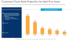Customer Churn Rate Projection For Next Five Years Ppt Show Vector PDF