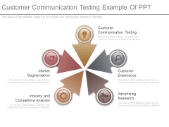 Customer Communication Testing Example Of Ppt Customer Communication Testing Example Of Ppt