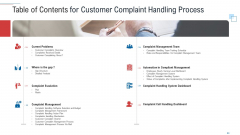 Customer Complaint Handling Process Table Of Contents For Customer Complaint Handling Process Ideas PDF Customer Complaint Handling Process Table Of Contents For Customer Complaint Handling Process Ideas PDF