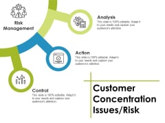 Customer Concentration Issues Risk Ppt PowerPoint Presentation Outline Show
