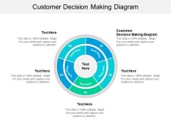 Customer Decision Making Diagram Ppt PowerPoint Presentation Pictures Designs Download Cpb Customer Decision Making Diagram Ppt PowerPoint Presentation Pictures Designs Download Cpb
