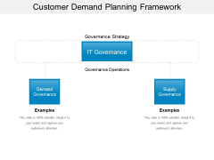 Customer Demand Planning Framework Ppt PowerPoint Presentation File Example Introduction PDF Customer Demand Planning Framework Ppt PowerPoint Presentation File Example Introduction PDF