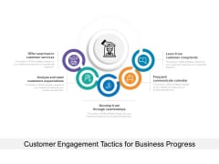 Customer Engagement Tactics For Business Progress Ppt PowerPoint Presentation Summary Background PDF Customer Engagement Tactics For Business Progress Ppt PowerPoint Presentation Summary Background PDF