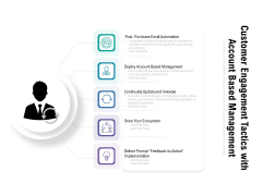 Customer Engagement Tactics With Account Based Management Ppt PowerPoint Presentation Layouts Show PDF Customer Engagement Tactics With Account Based Management Ppt PowerPoint Presentation Layouts Show PDF