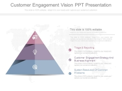 Customer Engagement Vision Ppt Presentation Customer Engagement Vision Ppt Presentation