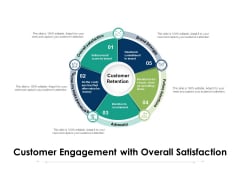 Customer Engagement With Overall Satisfaction Ppt PowerPoint Presentation Slides Model PDF Customer Engagement With Overall Satisfaction Ppt PowerPoint Presentation Slides Model PDF