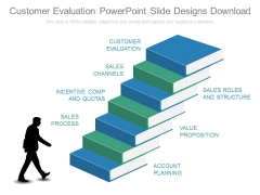 Customer Evaluation Powerpoint Slide Designs Download Customer Evaluation Powerpoint Slide Designs Download