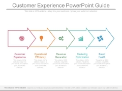 Customer Experience Powerpoint Guide