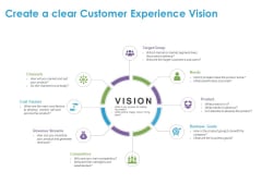 Customer Experience Process Create A Clear Customer Experience Vision Ppt Icon Good PDF Customer Experience Process Create A Clear Customer Experience Vision Ppt Icon Good PDF