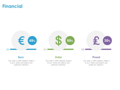 Customer Experience Process Financial Ppt Model Graphics Pictures PDF Customer Experience Process Financial Ppt Model Graphics Pictures PDF