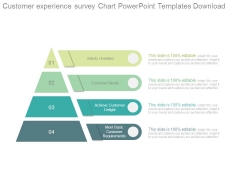 Customer Experience Survey Chart Powerpoint Templates Download Customer Experience Survey Chart Powerpoint Templates Download