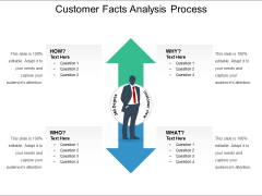 Customer Facts Analysis Process Ppt PowerPoint Presentation Pictures Topics PDF Customer Facts Analysis Process Ppt PowerPoint Presentation Pictures Topics PDF