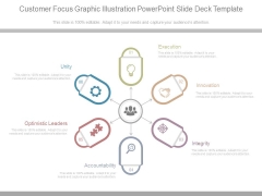 Customer Focus Graphic Illustration Powerpoint Slide Deck Template Customer Focus Graphic Illustration Powerpoint Slide Deck Template