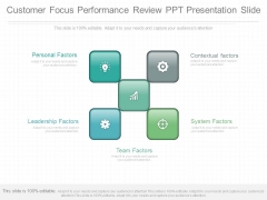 Customer Focus Performance Review Ppt Presentation Slide Customer Focus Performance Review Ppt Presentation Slide