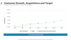 Customer Growth Acquisitions And Target Ppt Gallery Vector PDF Customer Growth Acquisitions And Target Ppt Gallery Vector PDF