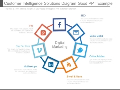 Customer Intelligence Solutions Diagram Good Ppt Example Customer Intelligence Solutions Diagram Good Ppt Example