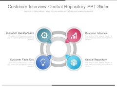 Customer Interview Central Repository Ppt Slides