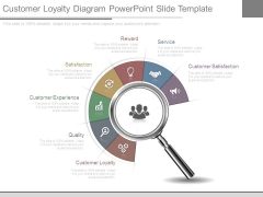 Customer Loyalty Diagram Powerpoint Slide Template Customer Loyalty Diagram Powerpoint Slide Template