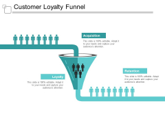 Customer Loyalty Funnel Ppt PowerPoint Presentation Portfolio Layout Ideas