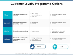 Customer Loyalty Programme Options Ppt Powerpoint Presentation Slides Guide Customer Loyalty Programme Options Ppt Powerpoint Presentation Slides Guide