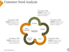customer needs analysis slide geeks customer needs analysis