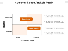 Customer Needs Analysis Matrix Ppt PowerPoint Presentation File Gallery PDF Customer Needs Analysis Matrix Ppt PowerPoint Presentation File Gallery PDF
