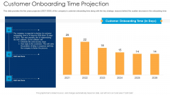 Customer Onboarding Time Projection Ppt Show Files PDF