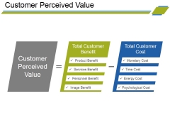 Customer Perceived Value Ppt PowerPoint Presentation Show Slide Download Customer Perceived Value Ppt PowerPoint Presentation Show Slide Download