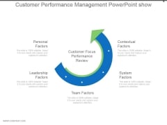 Customer Performance Management Powerpoint Show Customer Performance Management Powerpoint Show