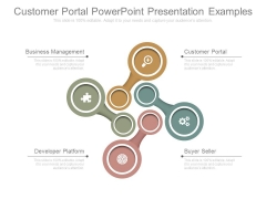 Customer Portal Powerpoint Presentation Examples Customer Portal Powerpoint Presentation Examples