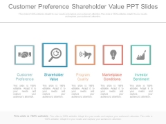 Customer Preference Shareholder Value Ppt Slides Customer Preference Shareholder Value Ppt Slides