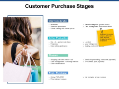 Purchase a custom powerpoint presentation