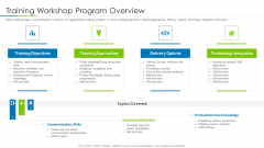 Customer Rapport Strategy To Build Loyal Client Base Training Workshop Program Overview Slides PDF