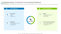 Customer Rapport Strategy To Build Loyal Client Base Understanding Customer Purchasing Problems Clipart PDF Customer Rapport Strategy To Build Loyal Client Base Understanding Customer Purchasing Problems Clipart PDF