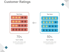 Customer Ratings Ppt PowerPoint Presentation Background Designs Customer Ratings Ppt PowerPoint Presentation Background Designs