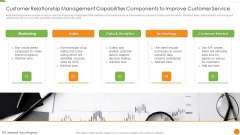 Customer Relationship Management Capabilities Components To Improve Customer Service Template PDF Customer Relationship Management Capabilities Components To Improve Customer Service Template PDF